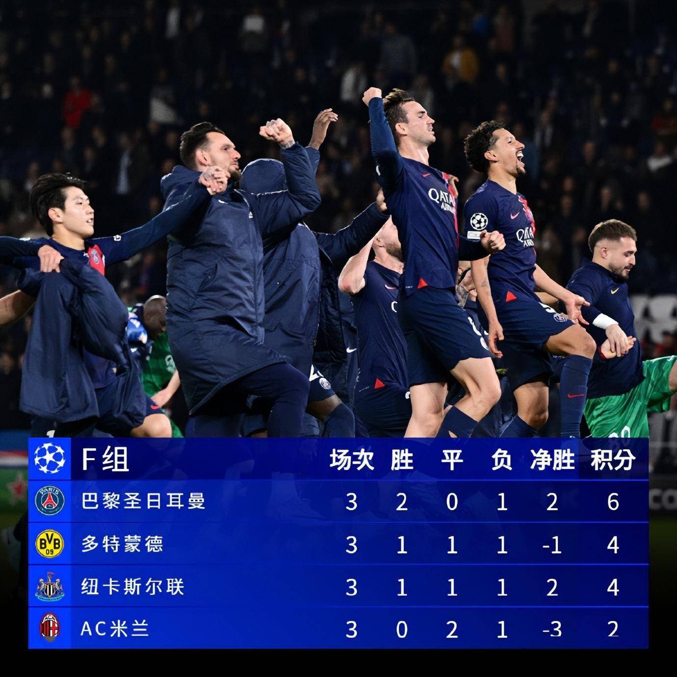 官方网页版包含AC米兰调整名单布鲁克林篮网队长鼓劲备战NBA季后赛，拜仁慕尼黑围绕欧冠刷新队史纪录直接炸裂的词条