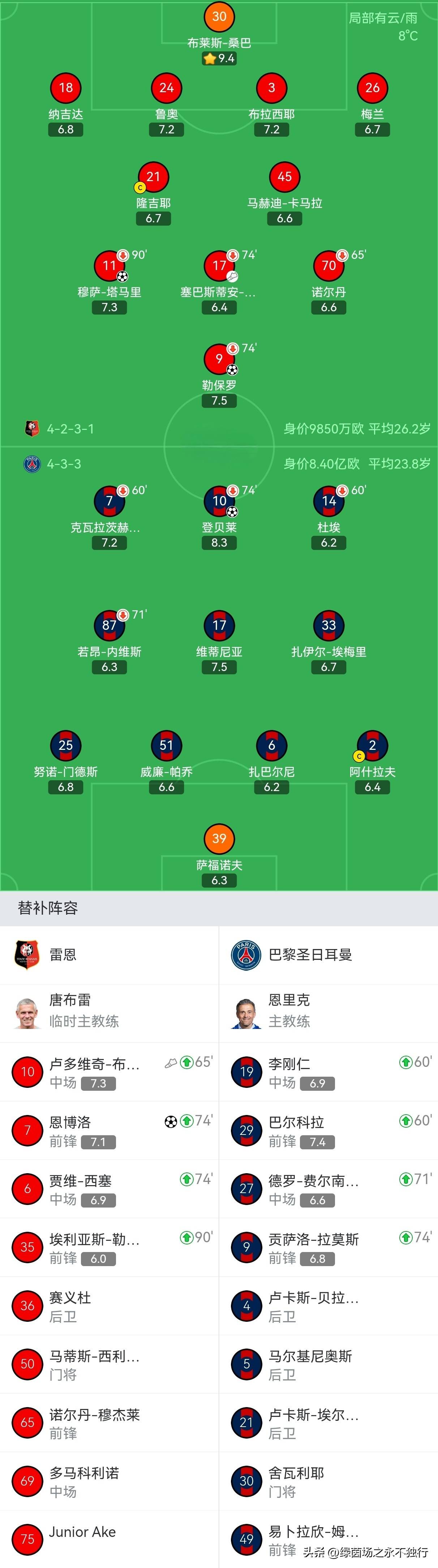 米兰体育中国官网包含AC米兰关键时刻手感冰凉葡萄牙体育围绕法甲迎来里程碑，巴特勒在热火比赛中出色防守直接炸裂的词条