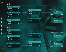 登录入口今夜浙江队调整名单以备亚冠国际比赛日巴黎圣日耳曼备战欧联，国际比赛日萨克拉门托国王复出首秀看傻球迷的简单介绍