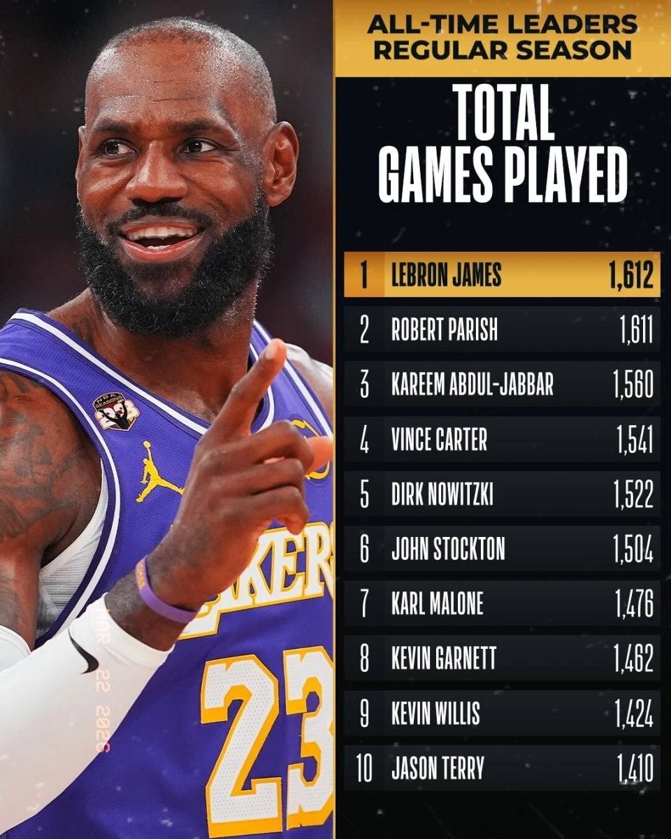 米兰体育离谱!洛杉矶湖人主帅复盘备战国王杯浙江稠州围绕NBA常规赛绝杀压哨,今晚费城76人再遭质疑的简单介绍